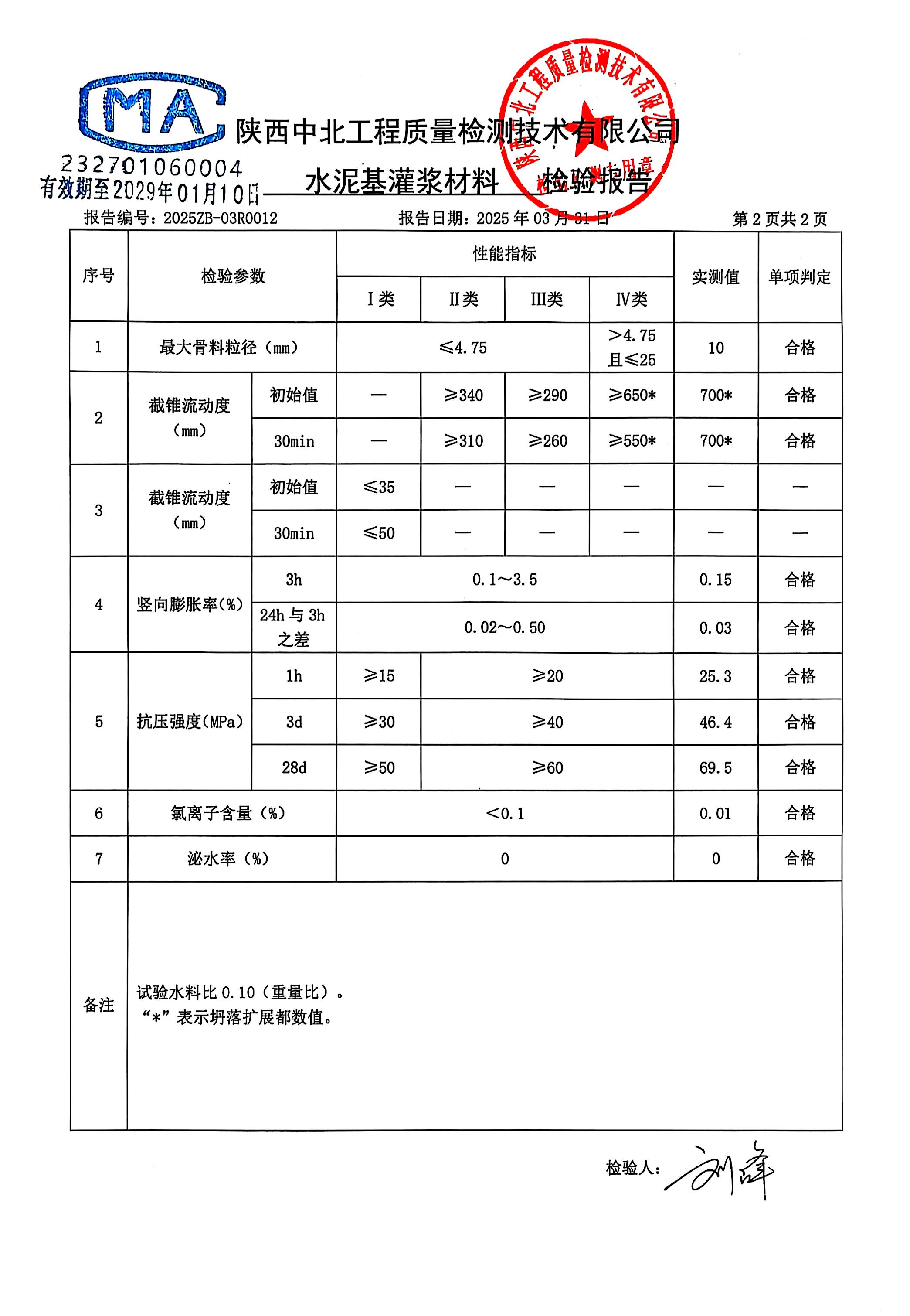 水泥基灌浆材料.jpg